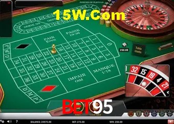 Secure Login Bet95